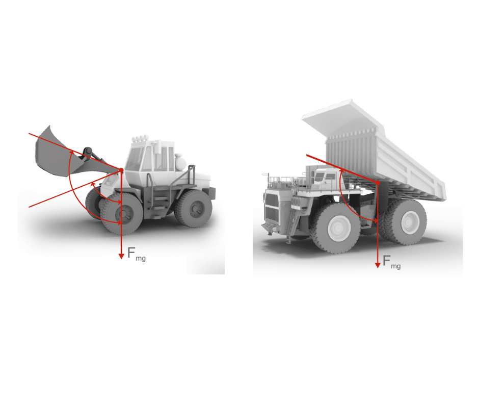 Angle sensors of construction vehicle GPS tracking system